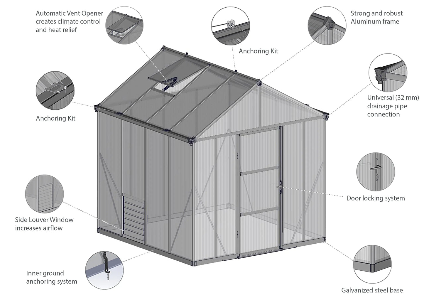 Glory® 8 ft. x 12 ft. Greenhouse with 10mm TwinWall Glazing | Palram-Canopia 8' Wide - 10mm Glory Canopia by Palram   