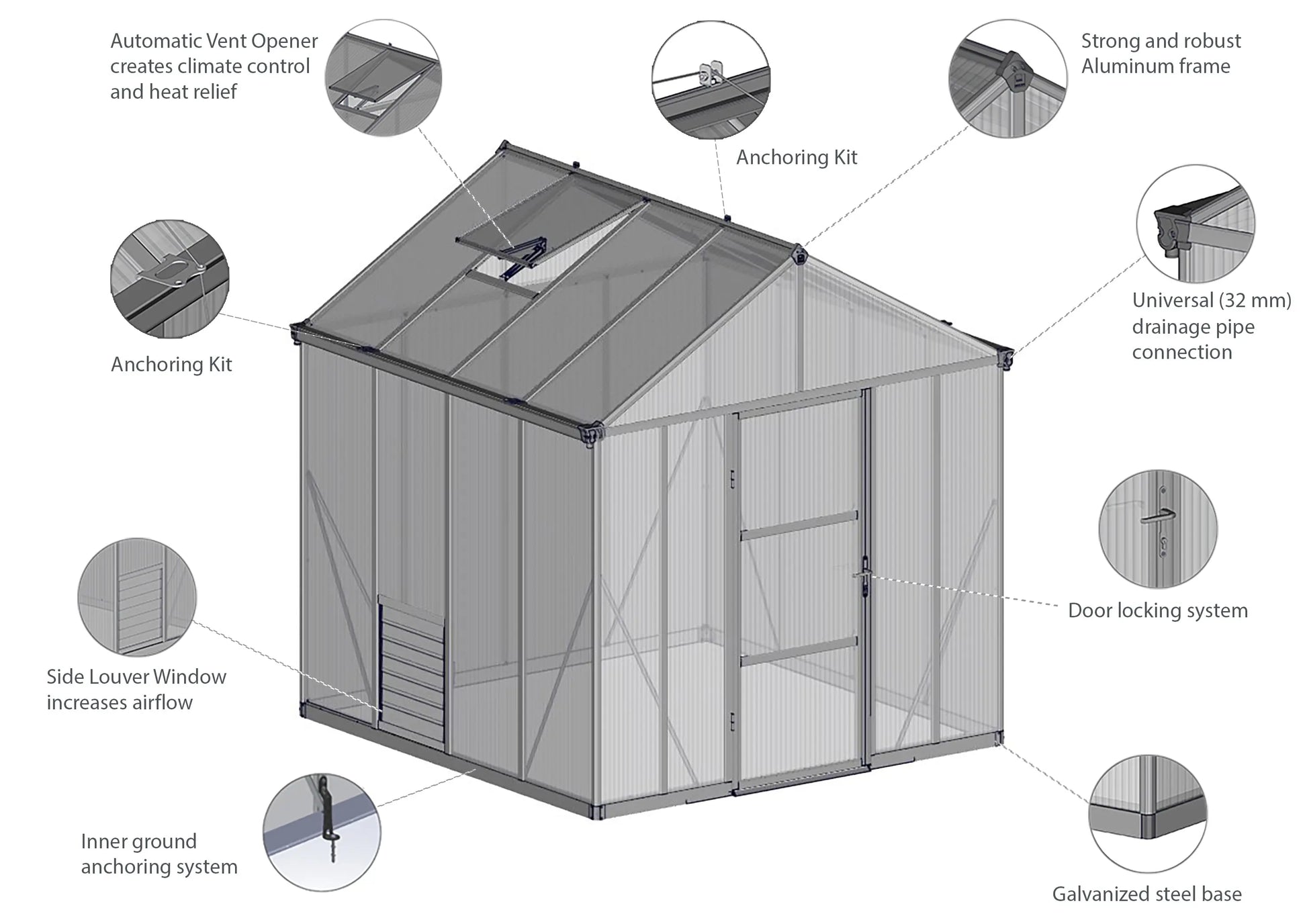Glory® 8 ft. x 12 ft. Greenhouse with 10mm TwinWall Glazing | Palram-Canopia - Included